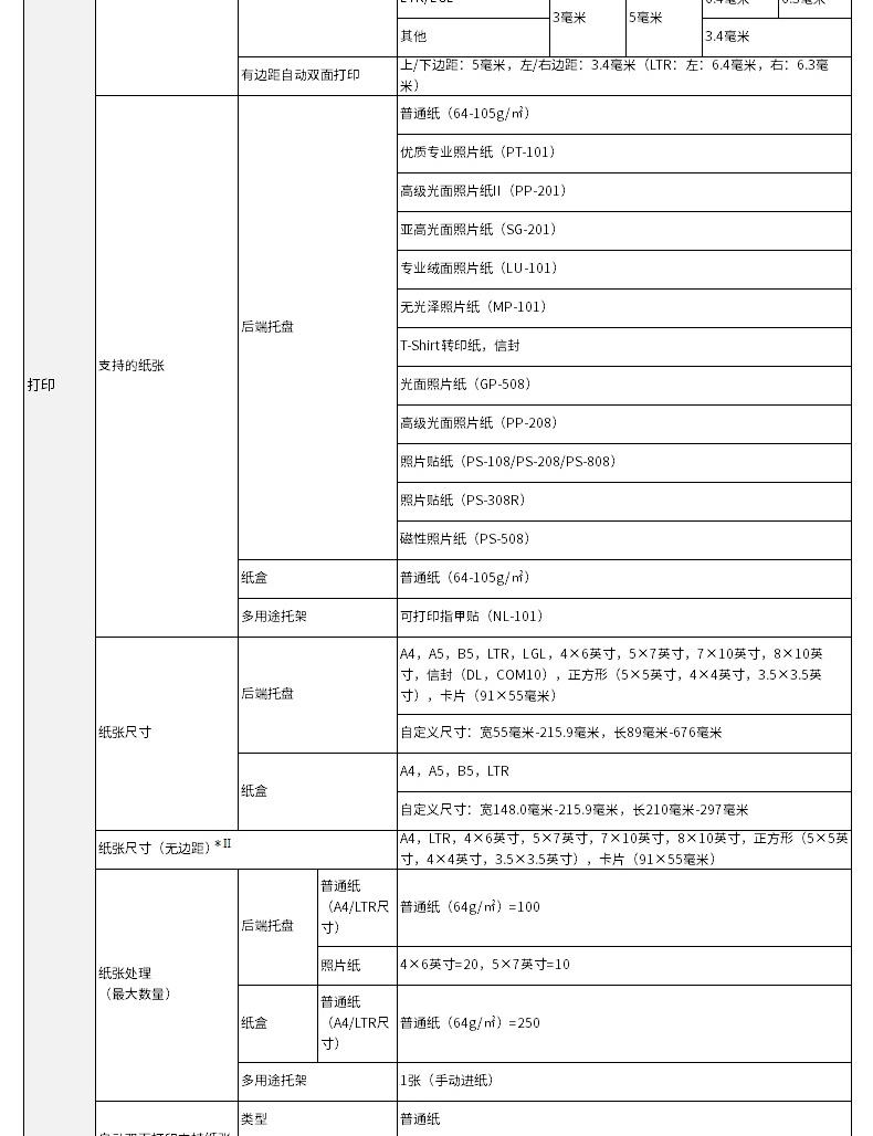 佳能（Canon）时尚智能喷墨打印机 TS708t （双面打印/WIFI）