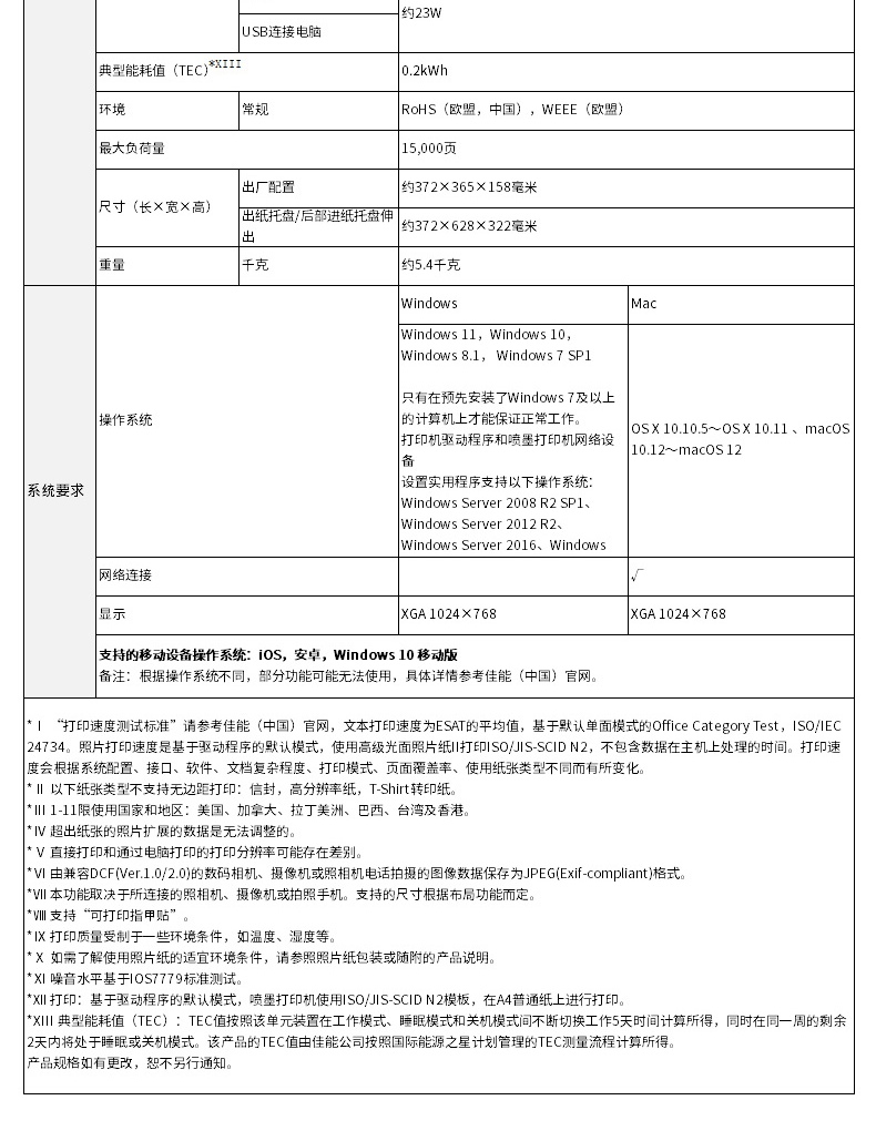 佳能（Canon）时尚智能喷墨打印机 TS708t （双面打印/WIFI）