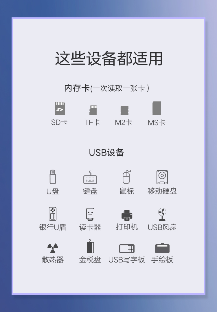 绿联（UGREEN）USB3.0分线器 高速3口拓展坞 HUB集线器  带SD/TF读卡器功能 1米 US156 30344