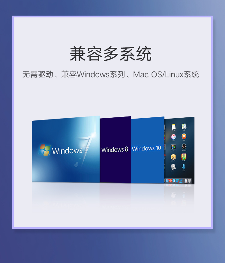 绿联（UGREEN）USB3.0分线器 高速3口拓展坞 HUB集线器  带SD/TF读卡器功能 1米 US156 30344