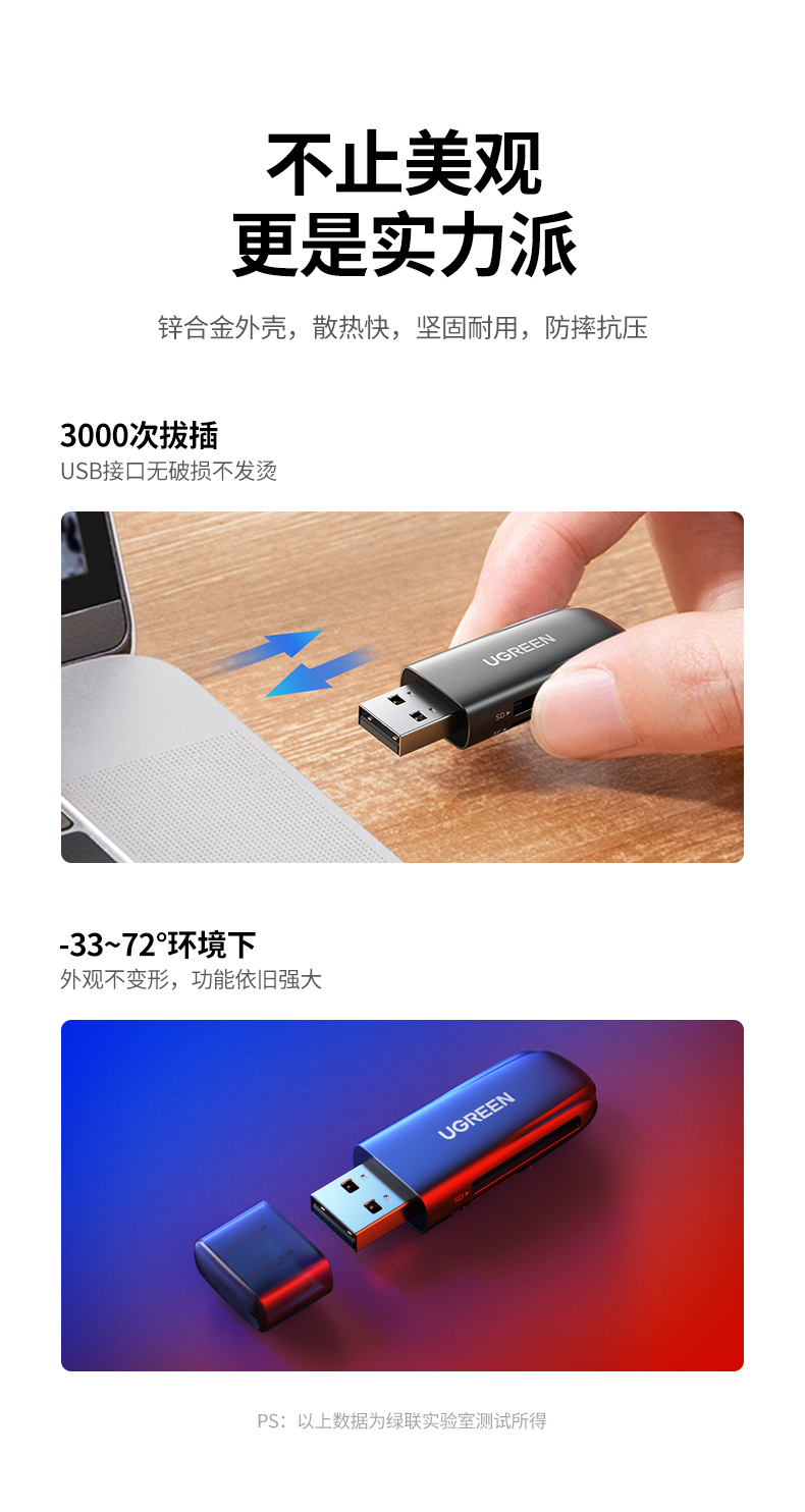 绿联（UGREEN）USB3.0高速读卡器 锌合金多功能二合一读卡器  双卡单读 CM406 80552