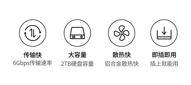 绿联（UGREEN）M.2 NGFF转SATA移动硬盘盒 2.5英寸  M.2 NGFF转SATA接口硬盘盒 深空灰 CM344 80338