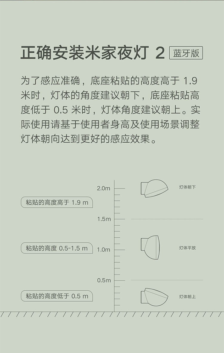 米家夜灯2 蓝牙版 智能联动360°旋转 智能夜灯人体/光线传感器3合1