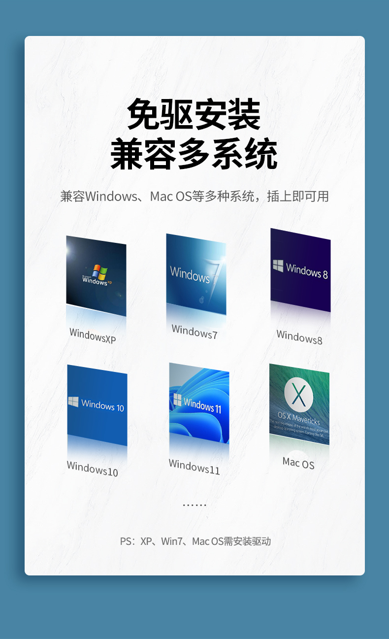 绿联（UGREEN）USB3.0千兆有线网卡转RJ45网线接口转换器 Switch外置网口扩展坞转接头 黑色  CR111 20256