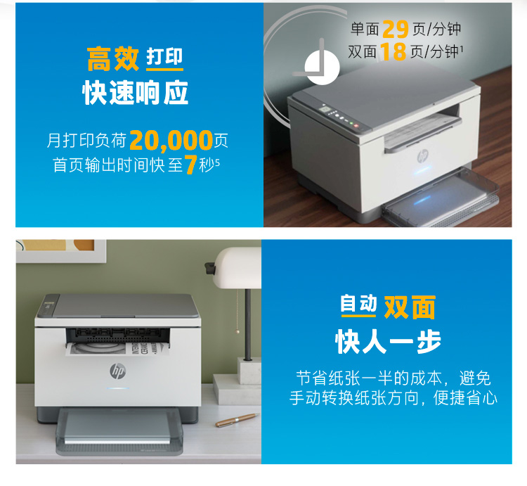 惠普 （HP） M233dw 激光自动双面无线多功能一体机 打印复印扫描三合一 作业打印自营（跃系列）