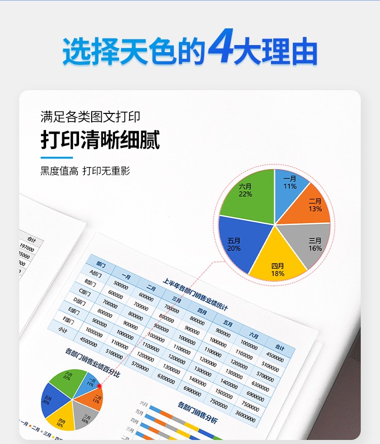 天色118a粉盒适用hp惠普mfp178nw粉盒 179fnw硒鼓w2080a 150nw墨盒 【1000页】黄色/带芯片（上机即用）