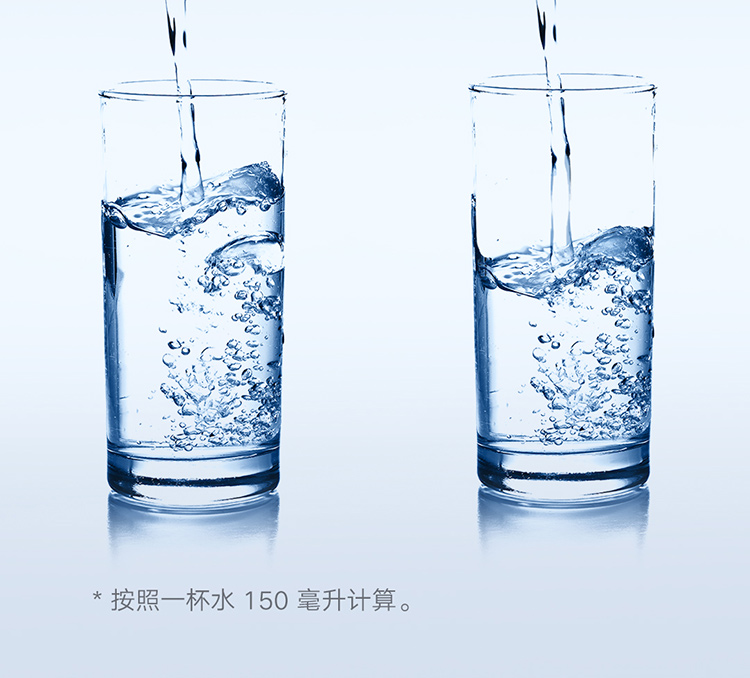 小米净水器家用净水机600G厨下式 RO反渗透4级过滤 进口RO滤芯 无罐直饮水 智控水龙头 米家APP智能互联