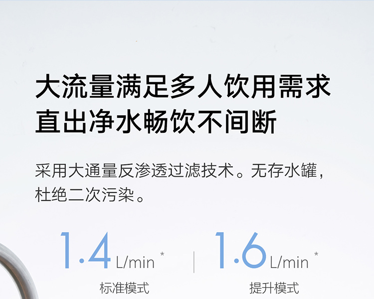 小米净水器家用净水机600G厨下式 RO反渗透4级过滤 进口RO滤芯 无罐直饮水 智控水龙头 米家APP智能互联