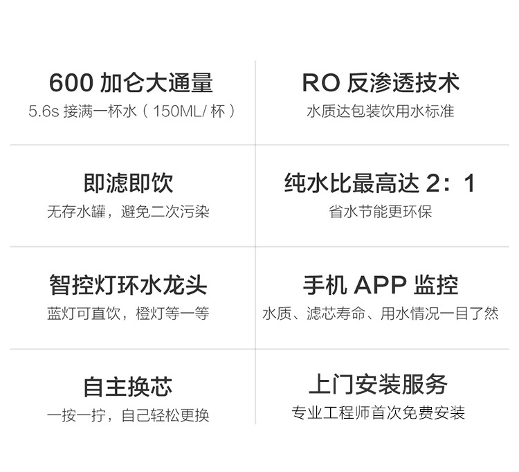 小米净水器家用净水机600G厨下式 RO反渗透4级过滤 进口RO滤芯 无罐直饮水 智控水龙头 米家APP智能互联