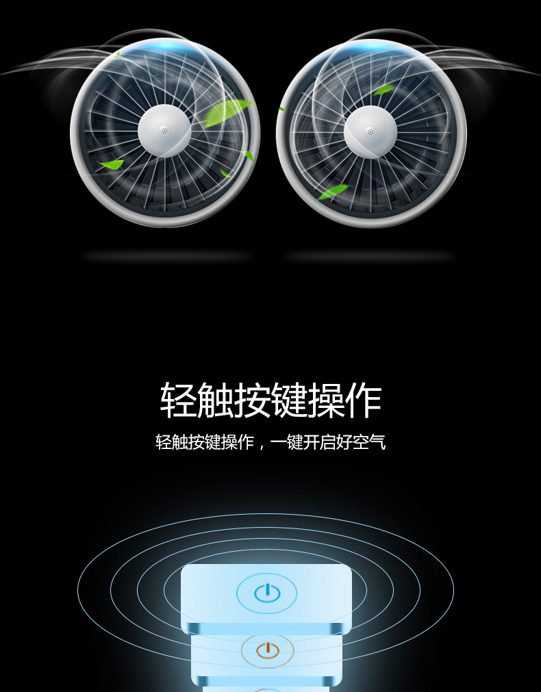 西屋(Westinghouse)空气净化器车载桌面两用AW-139