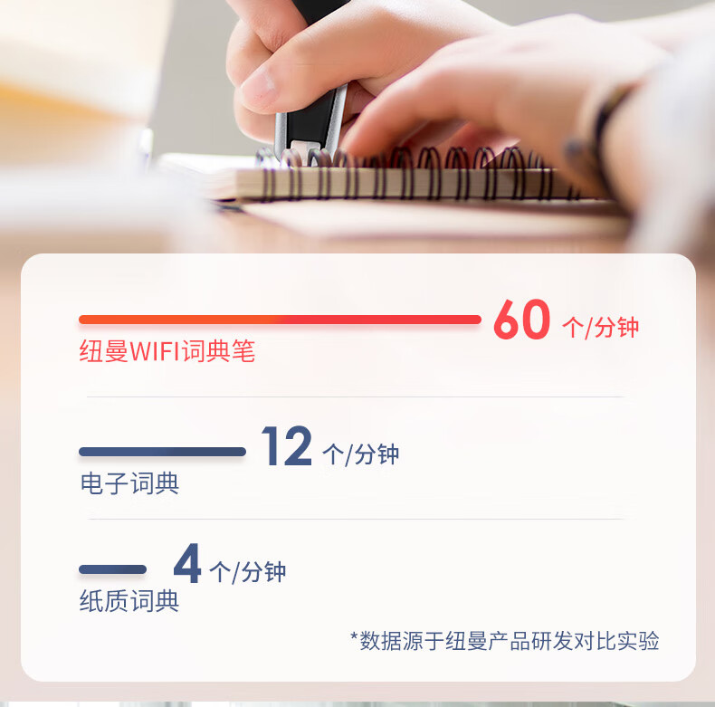 纽曼（Newsmy）N3英语点读笔  扫描扫读学习笔 中小学生通用 16G粉