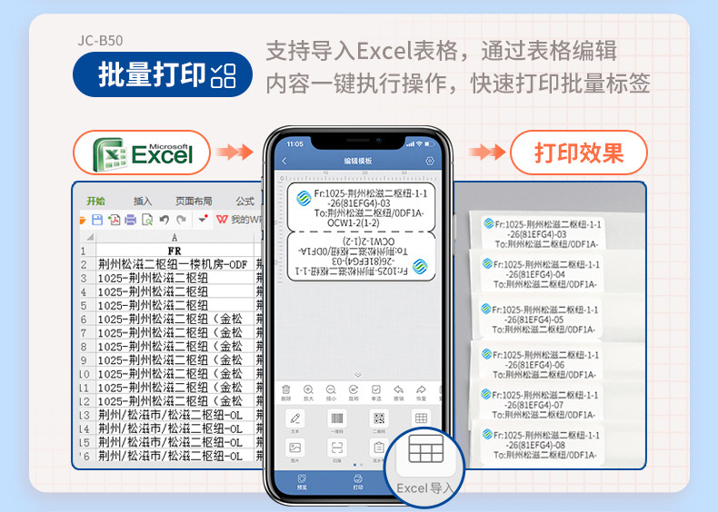 精臣Z401电力通信线缆标签打印机手持不干胶蓝牙便携式打印机移动联通网线机房打签机