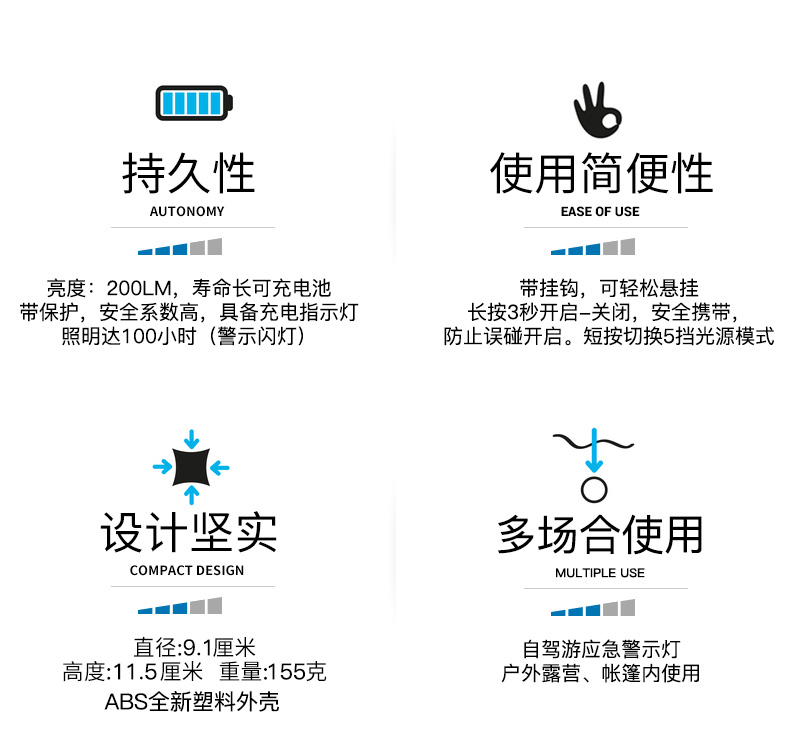engue恩谷锂电池USB充电野营灯帐篷灯 自驾游警示灯 超亮七彩应急灯超长续航营地灯EG-910 浅蓝色