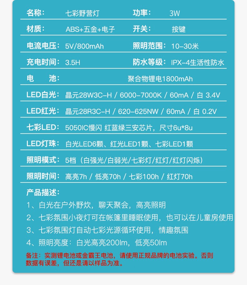 engue恩谷锂电池USB充电野营灯帐篷灯 自驾游警示灯 超亮七彩应急灯超长续航营地灯EG-910 浅蓝色