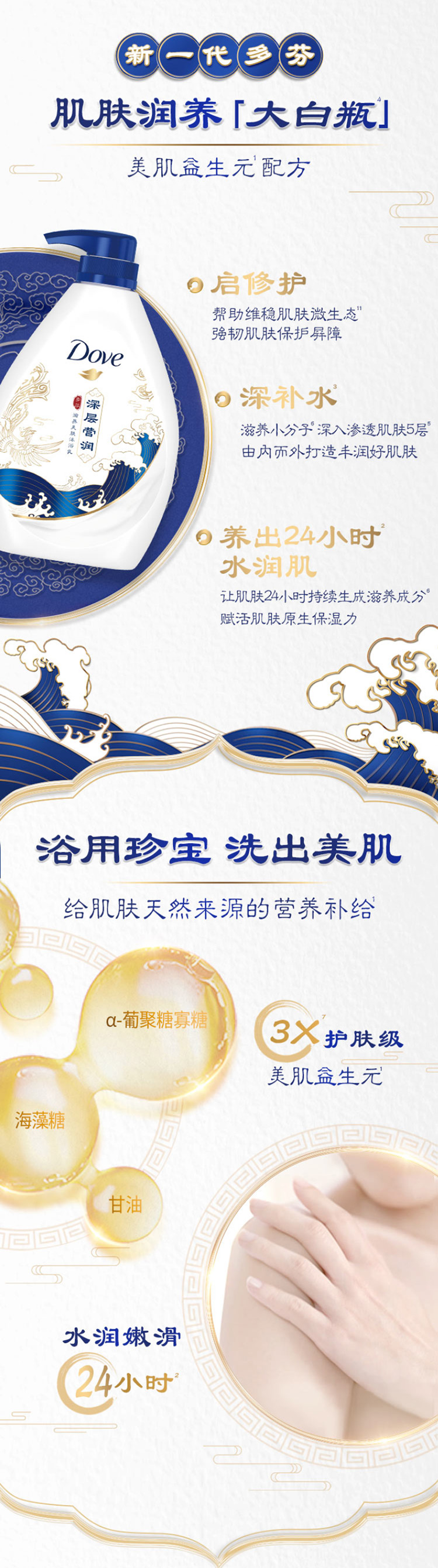 多芬(DOVE)沐浴露 深层营润滋养美肤沐浴乳1000g
