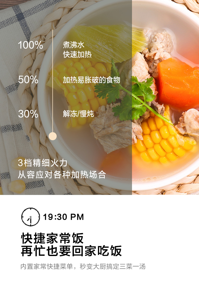 美的（Midea）微波炉20L多功能家用微波炉 大平板均匀加热 智能解冻 智能菜单PM20B1