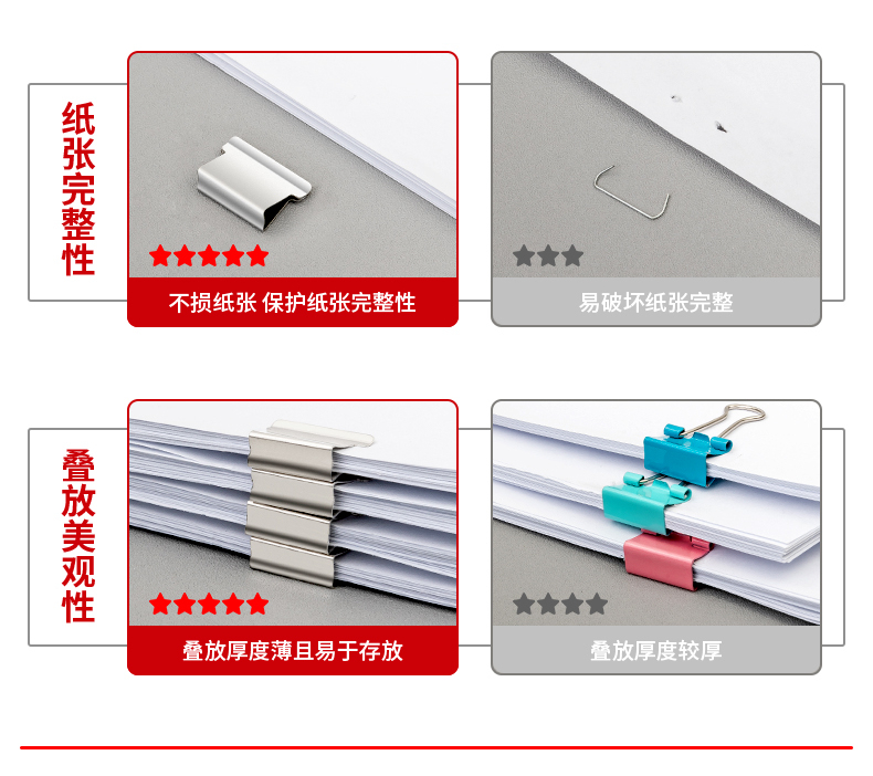 得力（deli） 金属推夹器补充夹子大容量夹纸器无针订书机装订 补充夹 50枚/卡 8592   5卡装