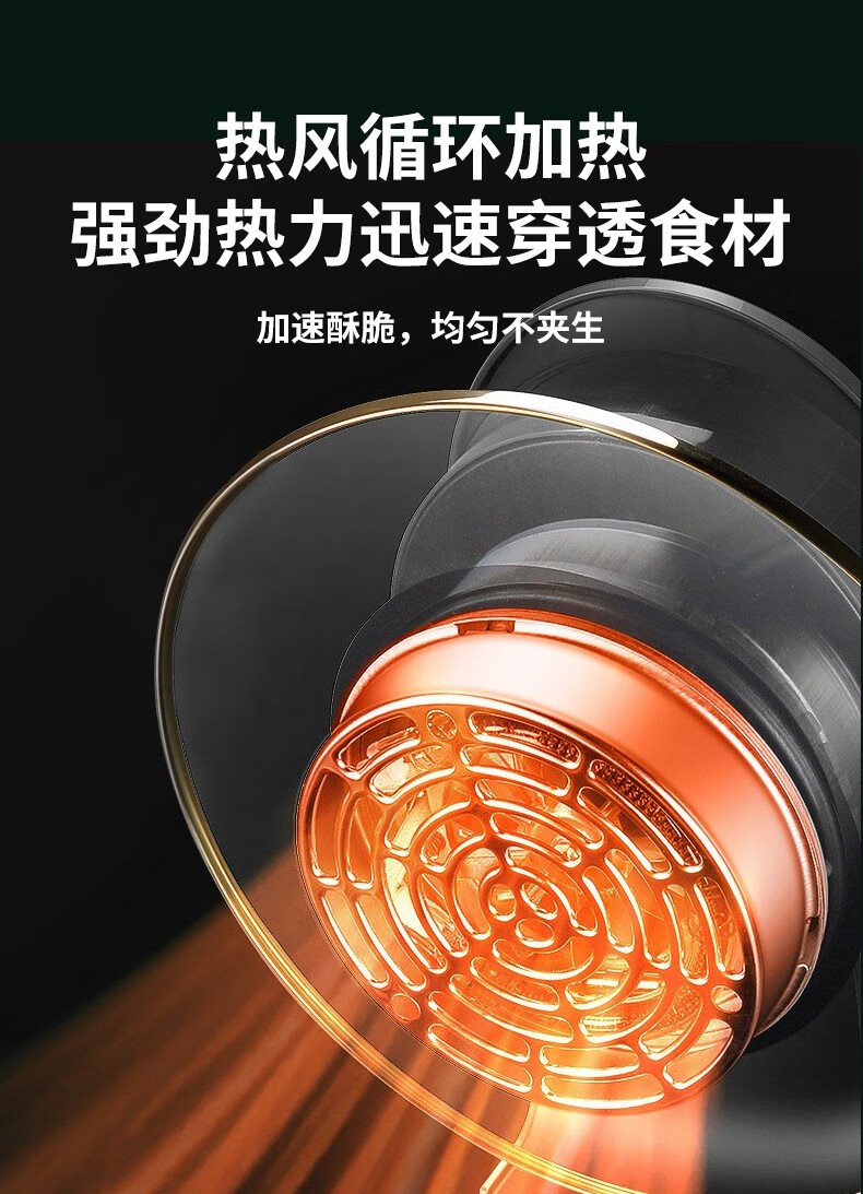 思嘉思达（SKOGSTAD）全景可视空气炸锅SKD—G0081 SKD—G0081 5.5L