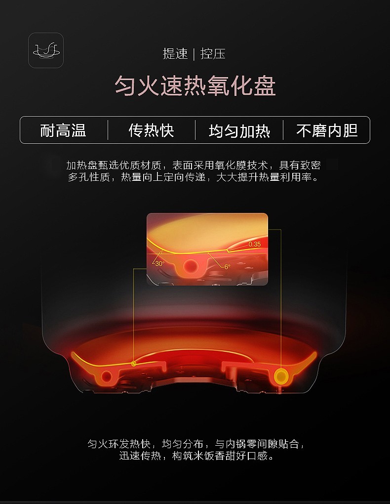 美的（Midea）电压力锅2.5L家用小型电饭煲【支持开盖煮】高压力迷你型电压锅SS2522P