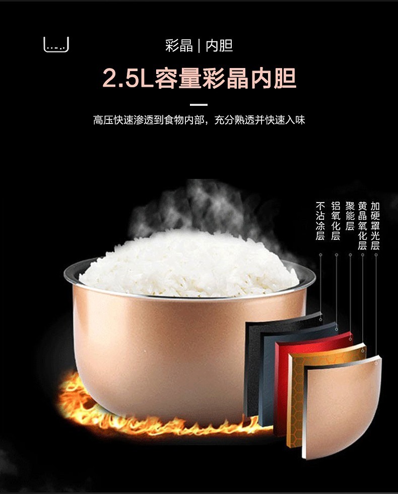 美的（Midea）电压力锅2.5L家用小型电饭煲【支持开盖煮】高压力迷你型电压锅SS2522P