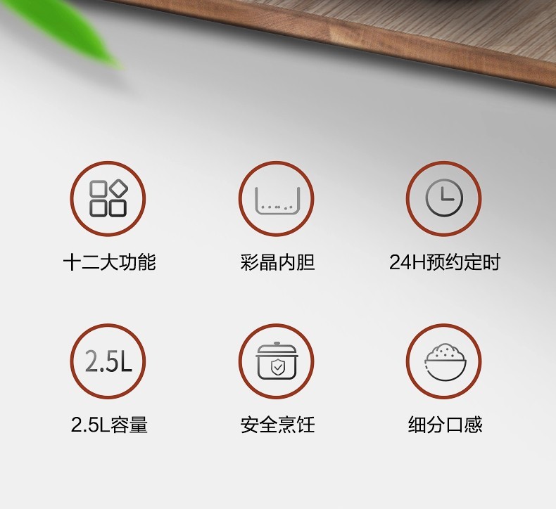 美的（Midea）电压力锅2.5L家用小型电饭煲【支持开盖煮】高压力迷你型电压锅SS2522P