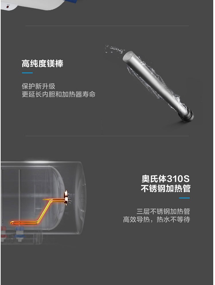 美的（Midea）电热水器60升数显电热水器 低耗保温 家用2200W速热节能F60-22BA3(H)白