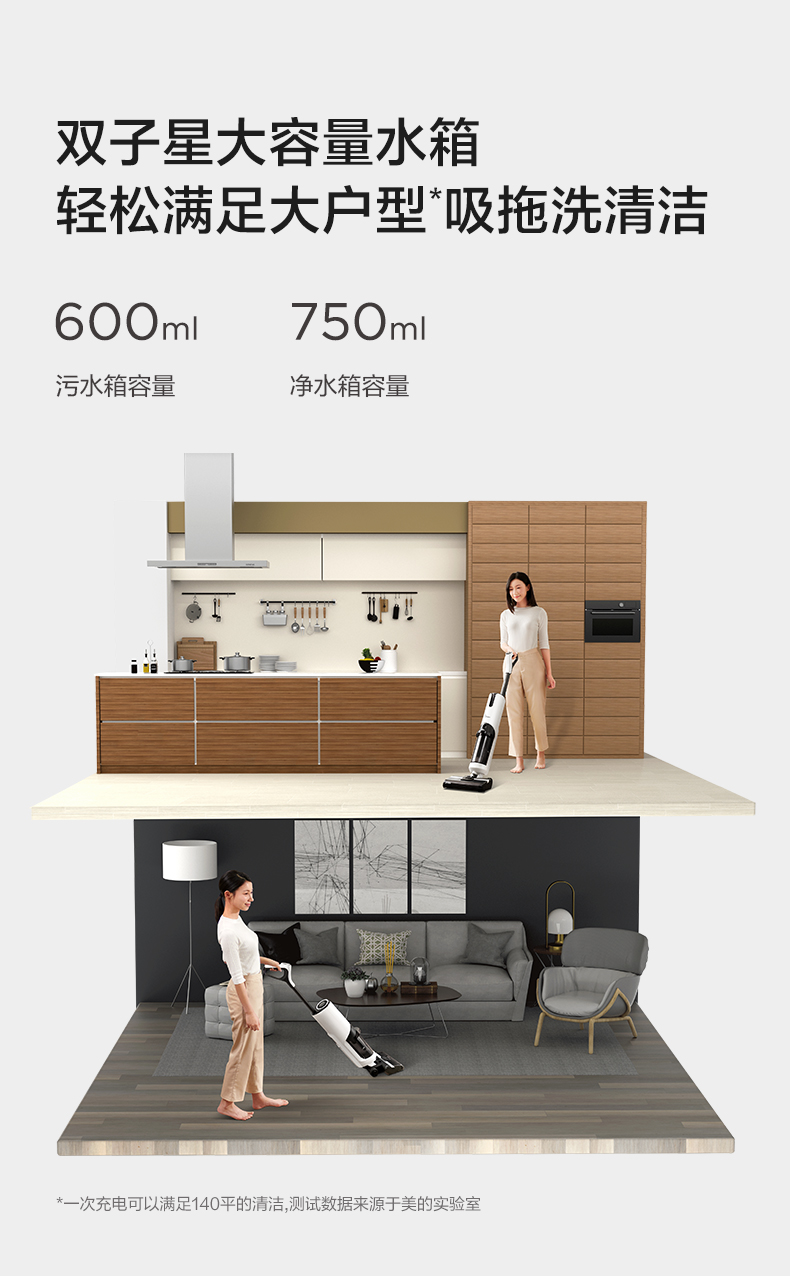 美的（Midea）吸尘器吸尘器洗地机无线智能家用 吸拖洗一体手持大水箱无线清洁机WD40（X8）