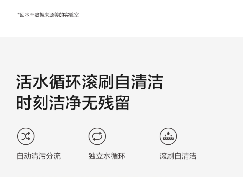 美的（Midea）吸尘器吸尘器洗地机无线智能家用 吸拖洗一体手持大水箱无线清洁机WD40（X8）