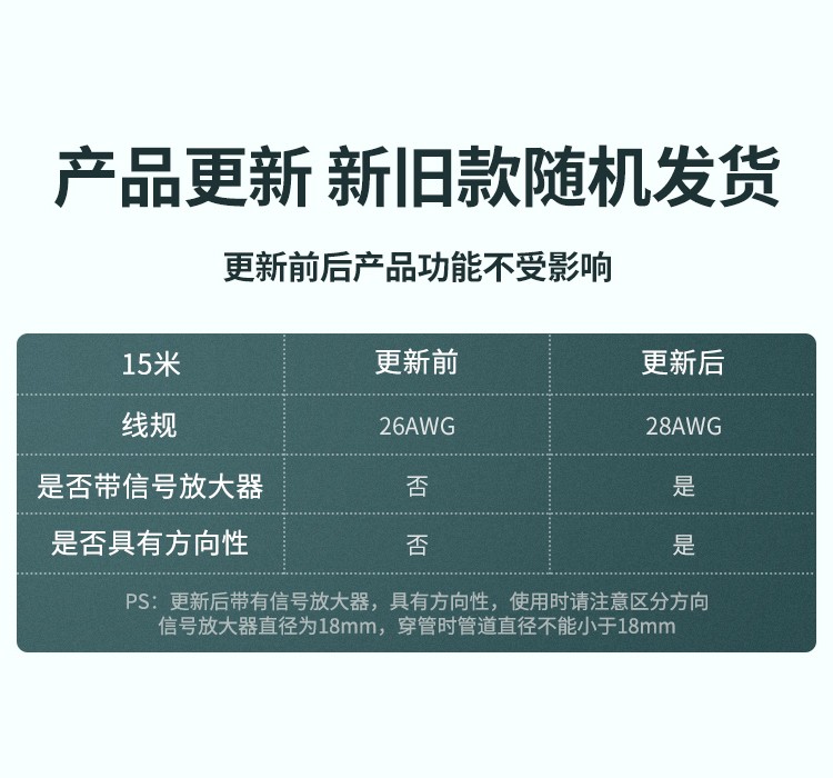 绿联（UGREEN）HDMI线2.0版 4k数字高清线 3D视频连接线 黑色带编织网 5米 40412
