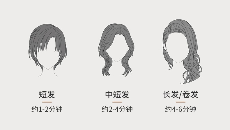超人（SID）电吹风负离子小巧型家用大功率学生便携式护发吹风机女RD2030