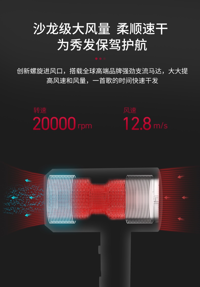 超人（SID）电吹风负离子小巧型家用大功率学生便携式护发吹风机女RD2030