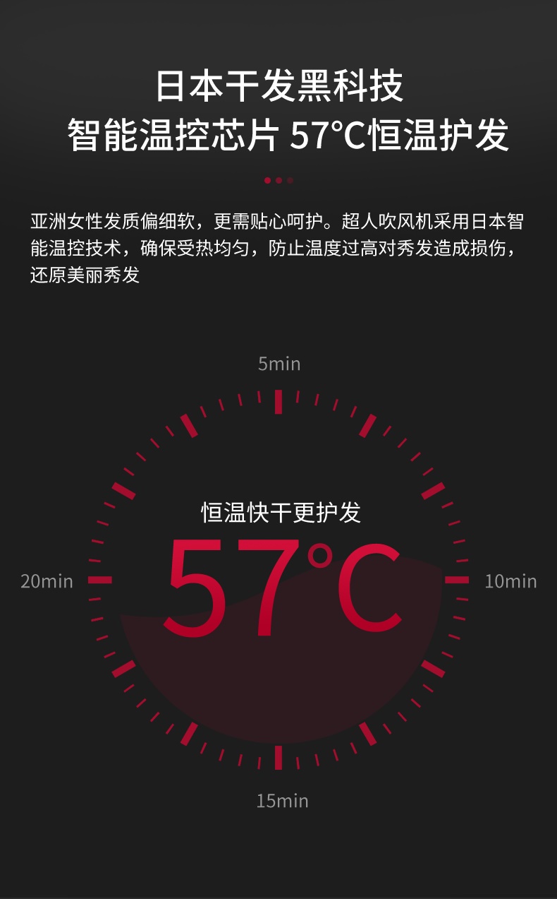 超人（SID）电吹风负离子小巧型家用大功率学生便携式护发吹风机女RD2030