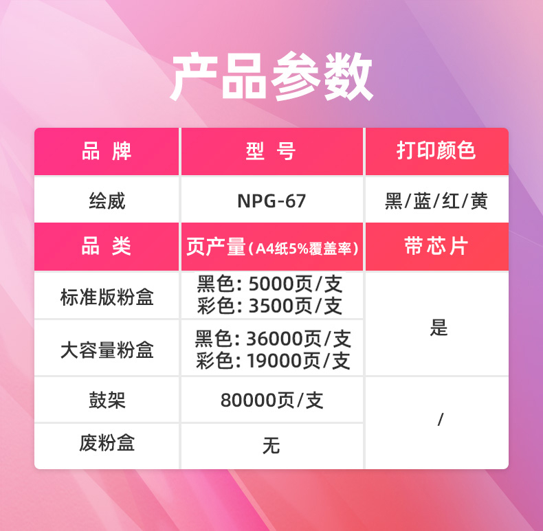 绘威 NPG-67鼓架 四色通用 适用佳能C3020 C3025 C3120L C3125 C3320 C3520 C3525 C3720 C3725 C3730 1支装