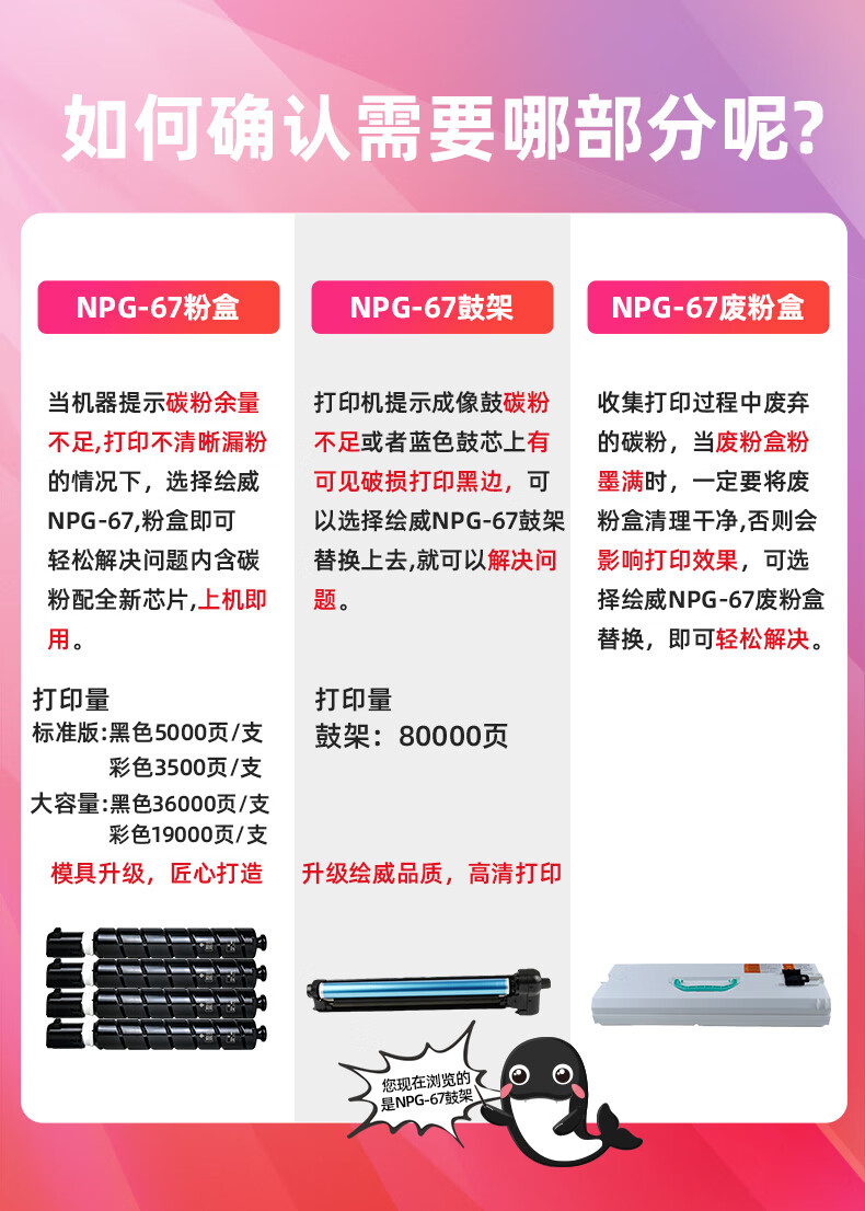 绘威 NPG-67鼓架 四色通用 适用佳能C3020 C3025 C3120L C3125 C3320 C3520 C3525 C3720 C3725 C3730 1支装