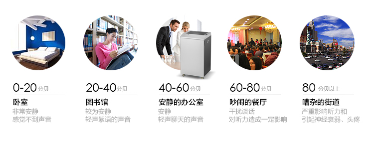科密(comet)碎纸机 长时间大型工业级碎纸机 40L大容量办公商用文件颗粒粉碎机 金盾G-3350
