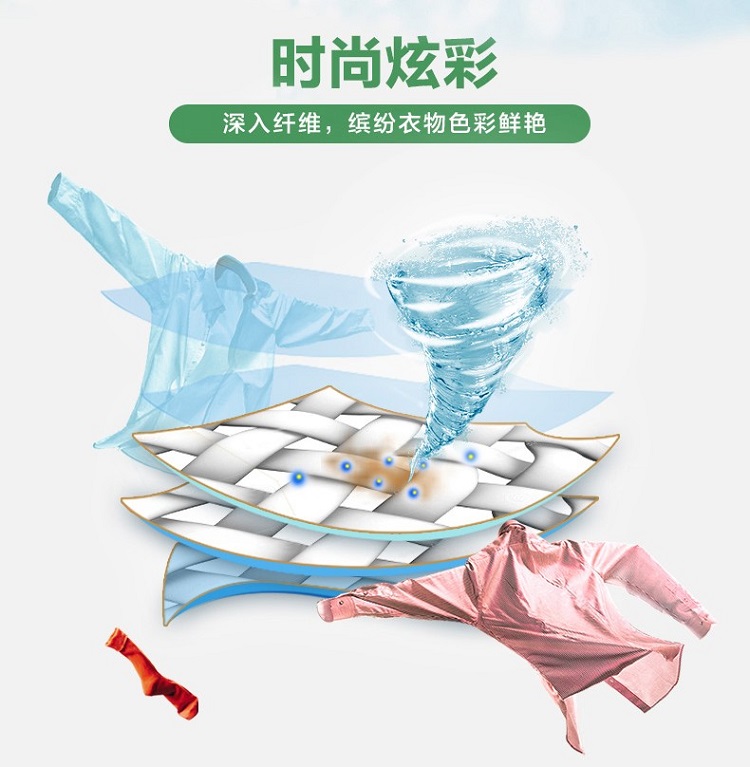 超能洗衣套组4件套（洗衣液2kg+内衣皂101g*2）