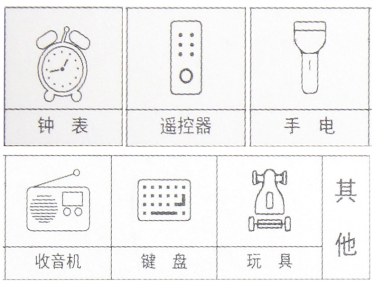 晨光（M&G）5号碱性电池 遥控器 电视 空调 键盘 鼠标 办公用品 ARC92556（4粒吸卡）两卡8粒装