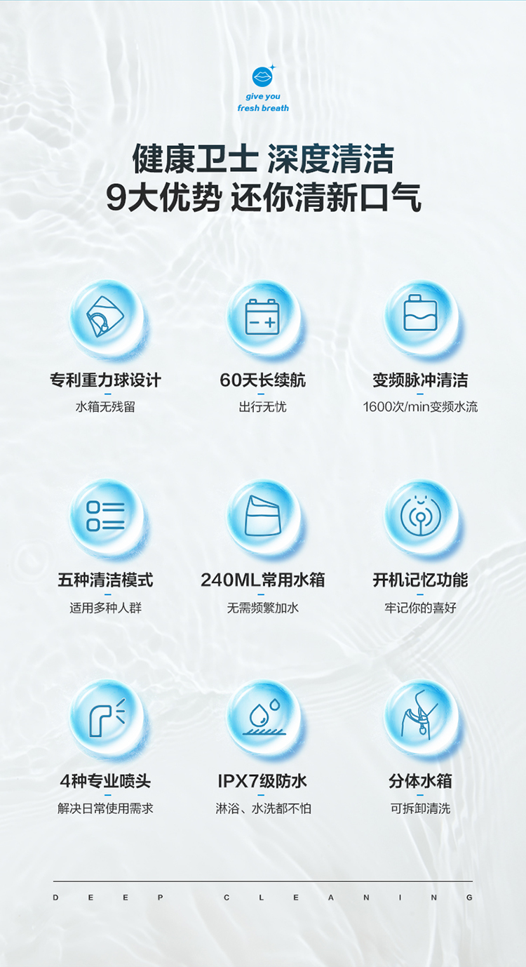 美的（Midea）冲牙器洗牙器水牙线洗牙神器洁牙器 小蓝鲸便携式电动正畸冲牙器家用 MC-BJ0101