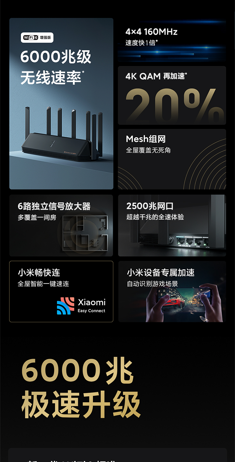 小米路由器 AX6000 5G双频WIFI6 6000M速率 无线穿墙千兆 家用智能 电竞路由