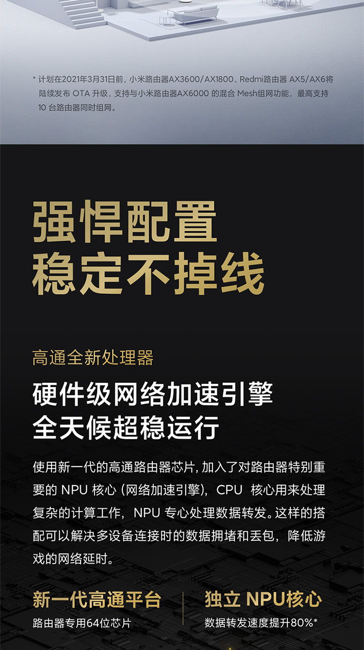 小米路由器 AX6000 5G双频WIFI6 6000M速率 无线穿墙千兆 家用智能 电竞路由