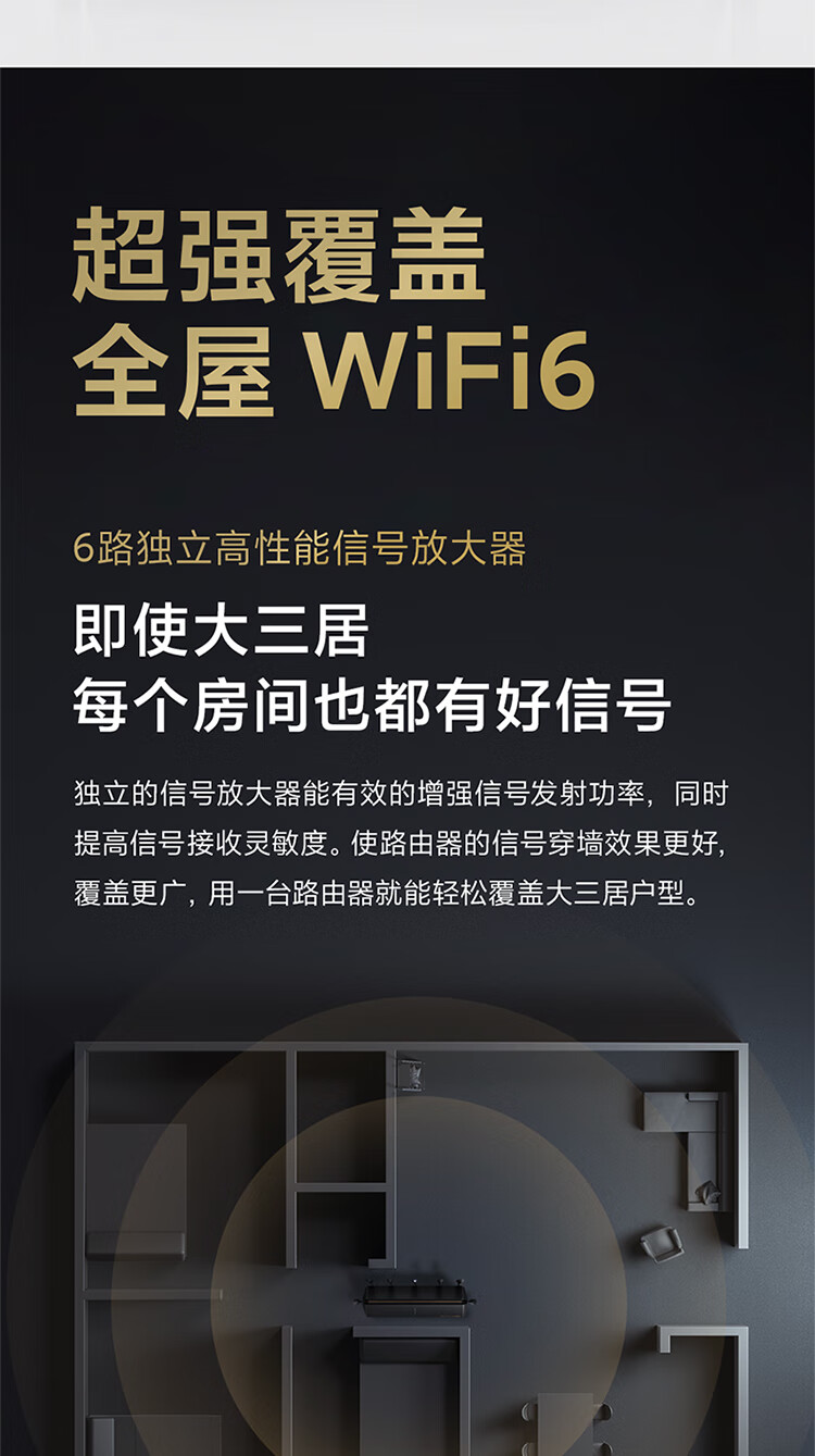 小米路由器 AX6000 5G双频WIFI6 6000M速率 无线穿墙千兆 家用智能 电竞路由
