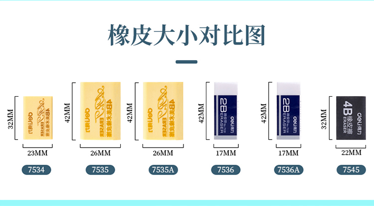 得力（deli）大号橡皮 办公学习用4B黄色办公考试美术绘图用橡皮擦 12块/盒 7535A  1盒装