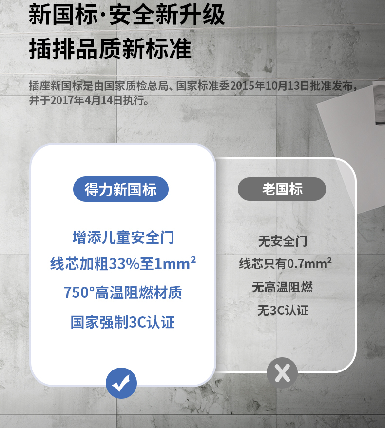 得力（deli）插座插线板 办公家用插排接线板 新国标8位组合孔3米插排18170-03  1只装