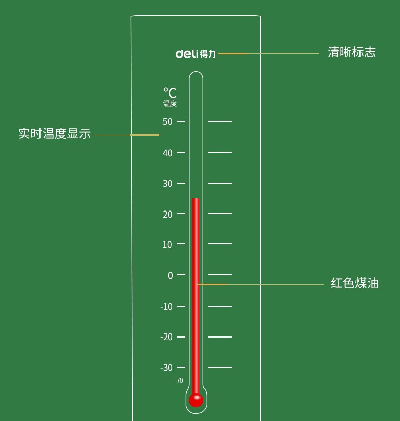 得力（deli） 9013S 壁挂式煤油温度计湿度计温度计可挂客厅酒店餐厅厂房免电池 煤油温湿度计