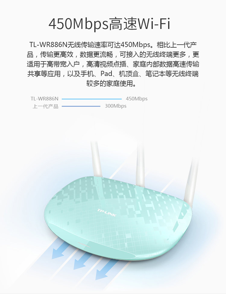 TP-LINK TL-WR886N 450M无线路由器（宝蓝） 智能路由 WIFI无线穿墙/WDR7660