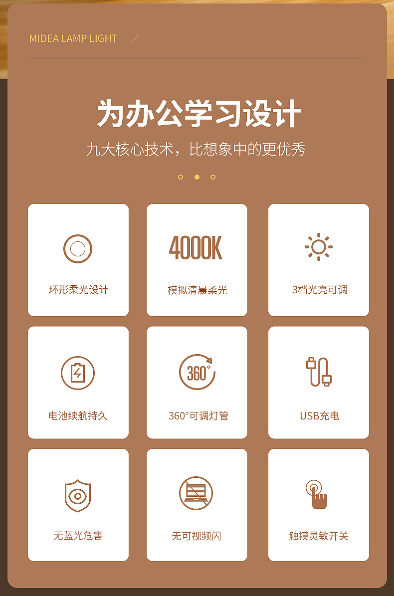 美的（Midea）led台灯MTD3.5-M/K-04活力粉 儿童学生学习阅读夹子灯宿舍寝室卧室床头书桌夹式 可usb充电