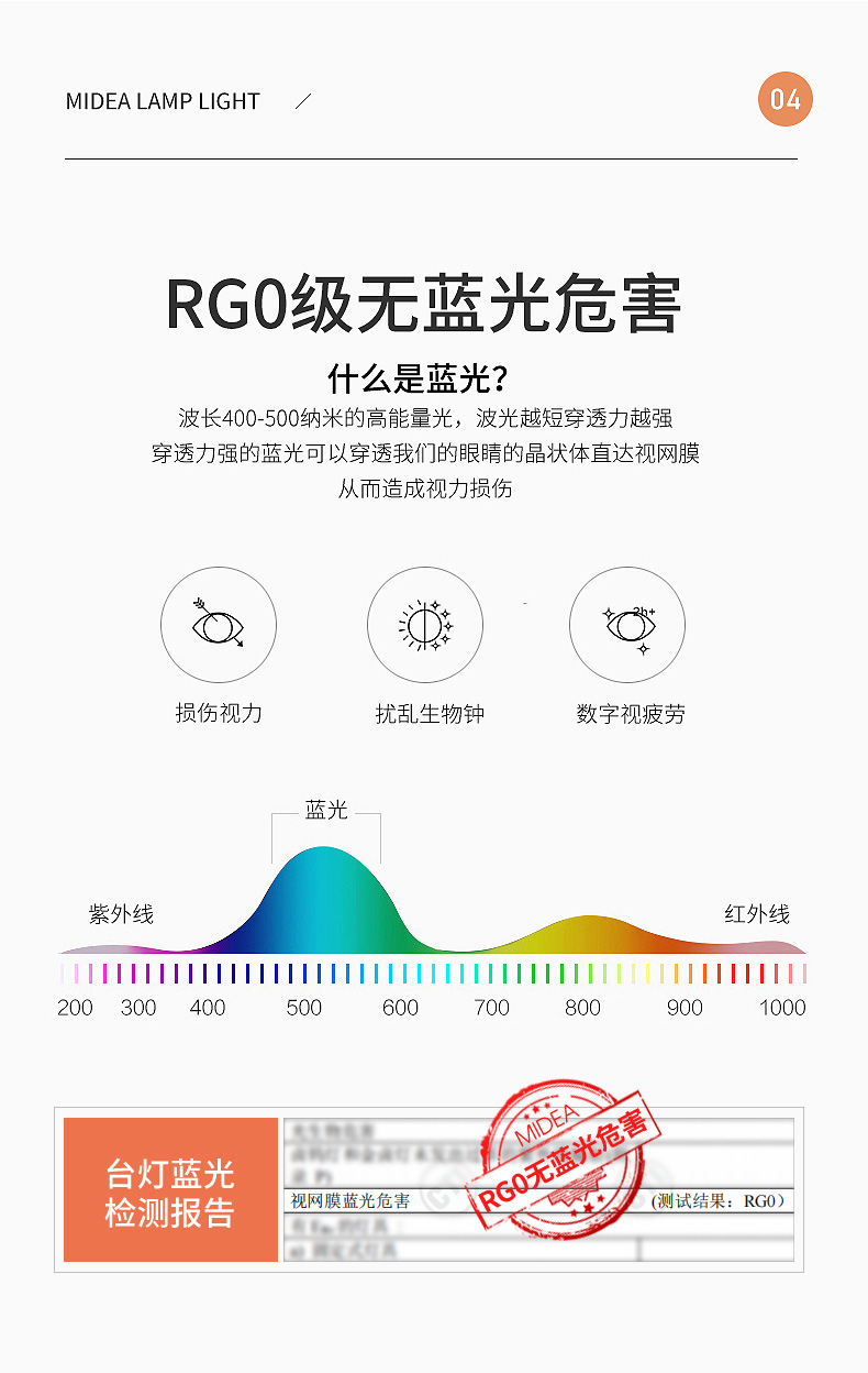 美的（Midea）led台灯MTD3.5-M/K-04活力粉 儿童学生学习阅读夹子灯宿舍寝室卧室床头书桌夹式 可usb充电