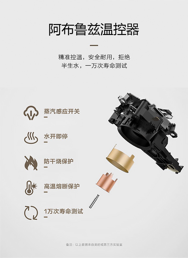 美的（Midea）电热水壶家用1.7L烧水壶双钢防烫防干烧热水壶304不锈钢电水壶 PJ17A01（MK-PJ17A01）