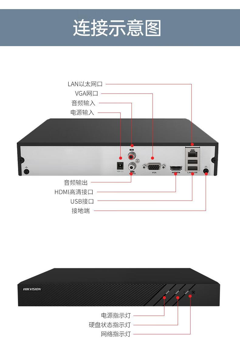 海康威视网络硬盘录像机 编码7808N-K1\/C 【8路?智能人车侦测】7808N-Z1/X