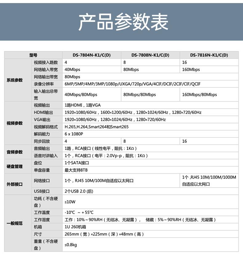 海康威视网络硬盘录像机 编码7808N-K1\/C 【8路?智能人车侦测】7808N-Z1/X